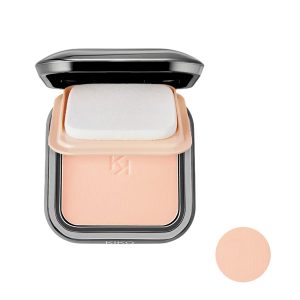 پنکیک کیکومیلانو، مدل CR20